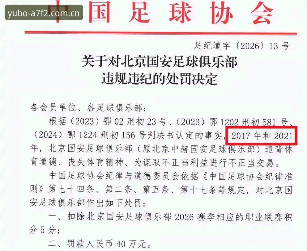 中国足协第三批禁足名单深度评测：从行业乱象看体育生态重建