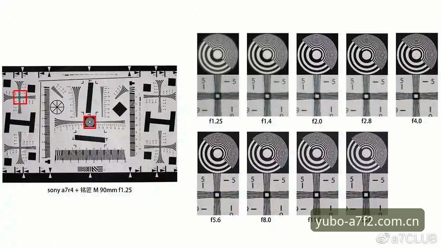 宇博品牌深度解析：从A7F2评测到正品购买全攻略