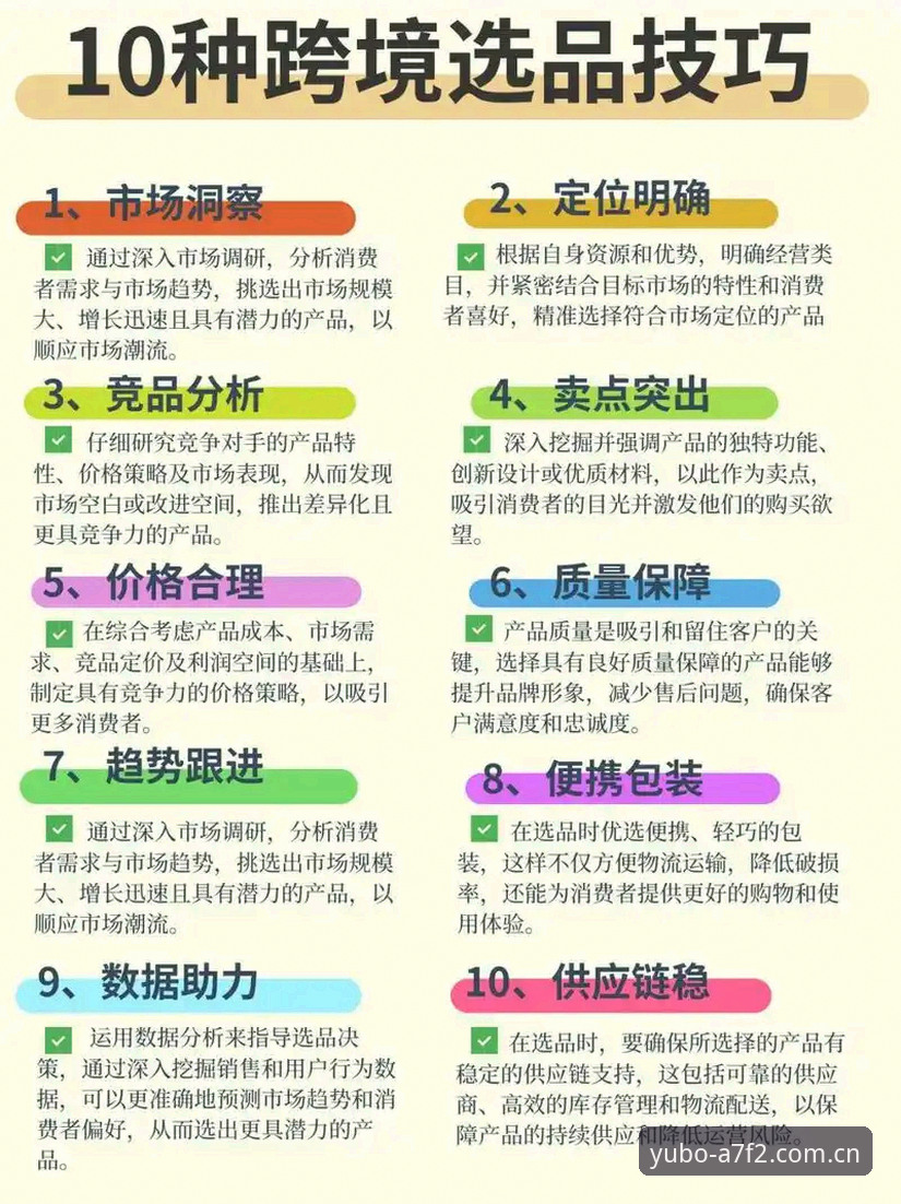 宇博A7F2优势 资深用户分享宇博A7F2实战优势:从选品到使用的完整心得